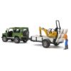 Image de Land Rover Defender avec remorque, mini pelleteuse Bruder