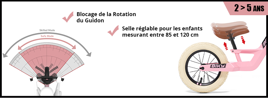 Caractéristiques des nouveauté Berg Biky